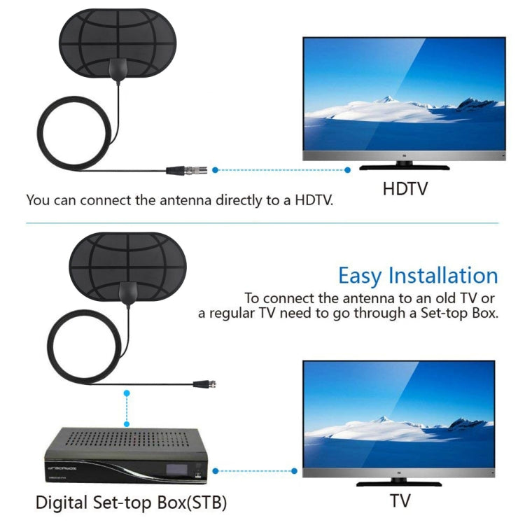 3 件組 HDTV 天線迷你高清數位電視天線，3 件組 HDTV