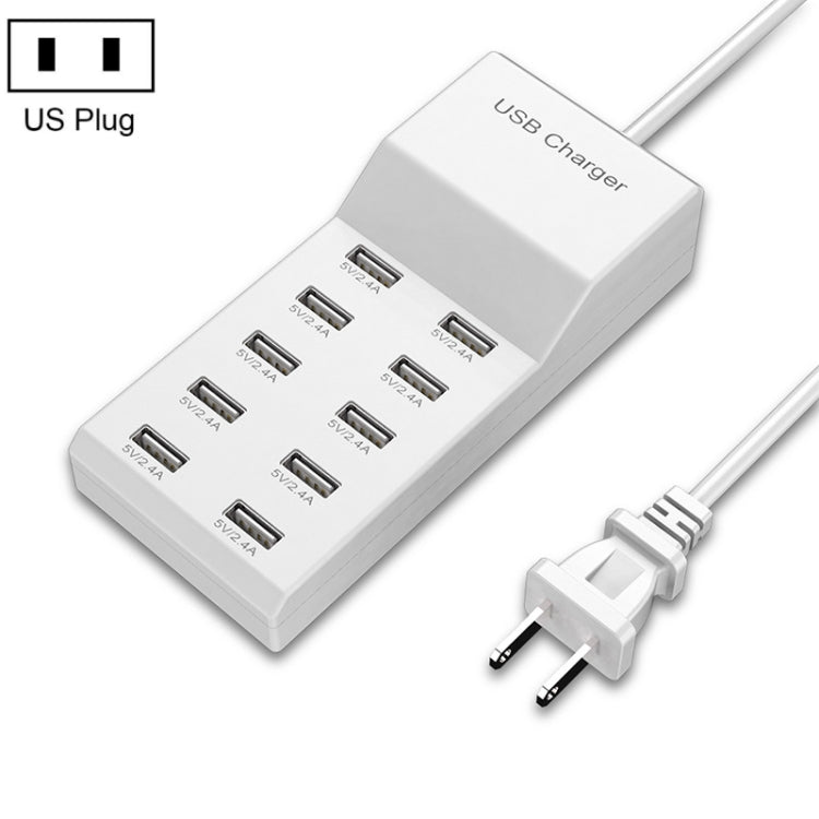 USB 多埠充電器 手機快充通用快速充電器，10 埠美規插頭，10 埠歐規插頭，4 埠美規插頭，4 埠歐規插頭