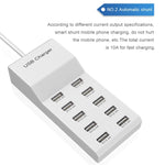 USB 多埠充電器 手機快充通用快速充電器，10 埠美規插頭，10 埠歐規插頭，4 埠美規插頭，4 埠歐規插頭