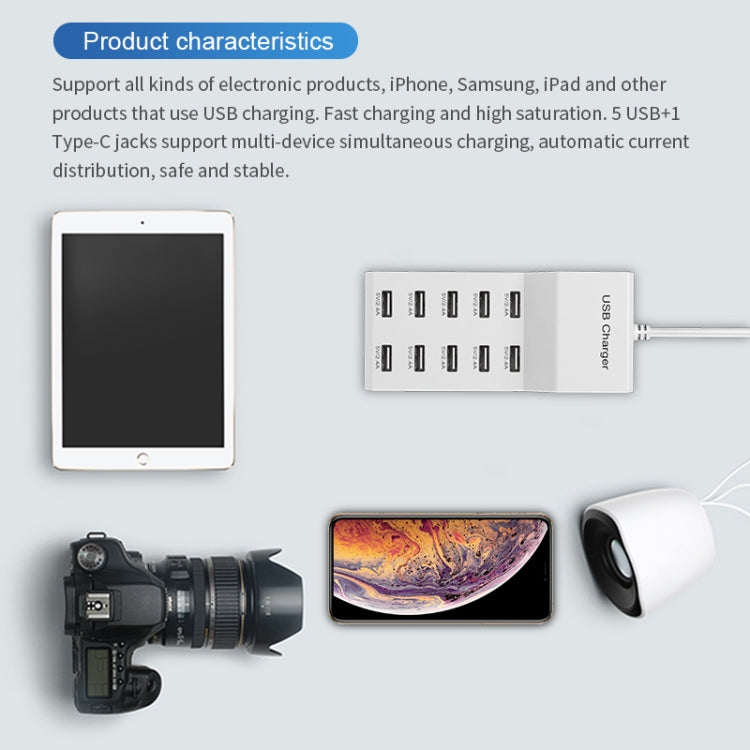 USB 多埠充電器 手機快充通用快速充電器，10 埠美規插頭，10 埠歐規插頭，4 埠美規插頭，4 埠歐規插頭