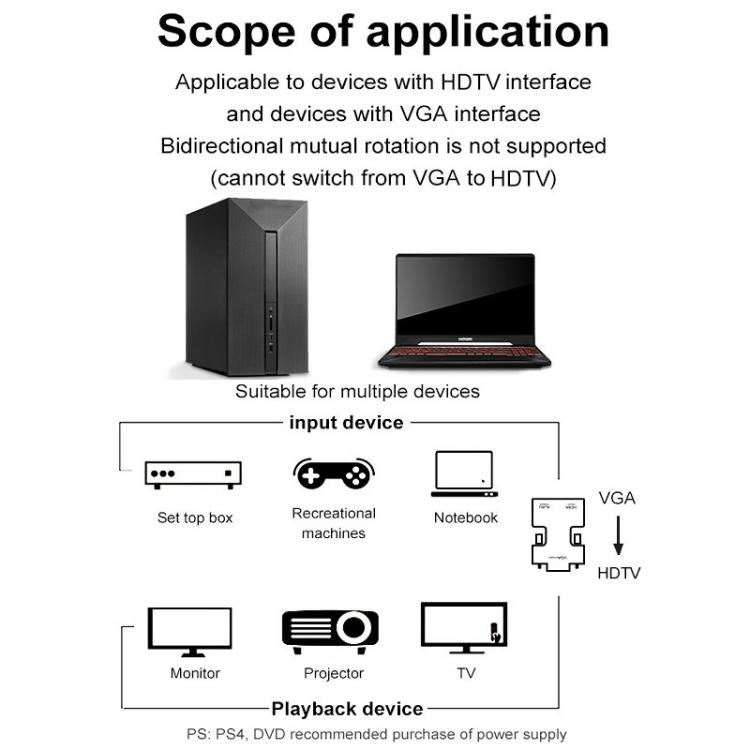 HDMI 母轉 VGA 公帶音訊轉接器電腦螢幕電視投影機轉換器，白色，金色，黑色