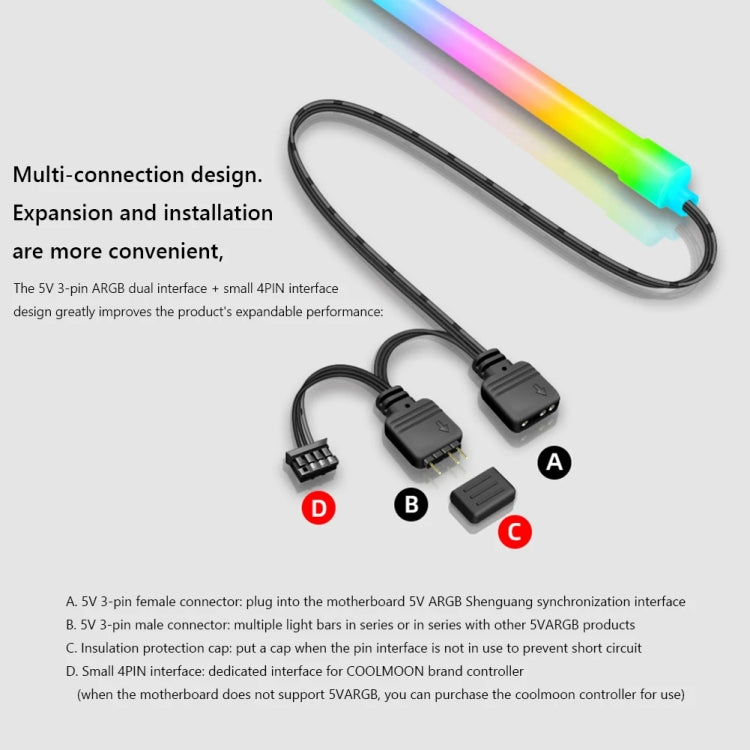 ARGB 機殼燈條電腦裝飾矽膠 LED 燈條, Y360 圓形