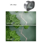 JUNESTAR DJI FPV COMBO 無人機濾鏡，型號：MCUV、CPL、ND4、ND8、ND16、ND32、ND64、ND8PL、ND16PL、ND32PL、ND64PL、夜景、星光、CPL+ND8+ND16、ND4+ND8+ND16+ND32、ND8/16/32/64PL、UV+CPL+ND4/8/16/32、UV+CPL+ND8/16/32/64+星光+夜景