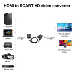 HDMI 轉 Scart 轉換器 1080p 高清視頻轉接器，HDMI 轉 SCART 1080P