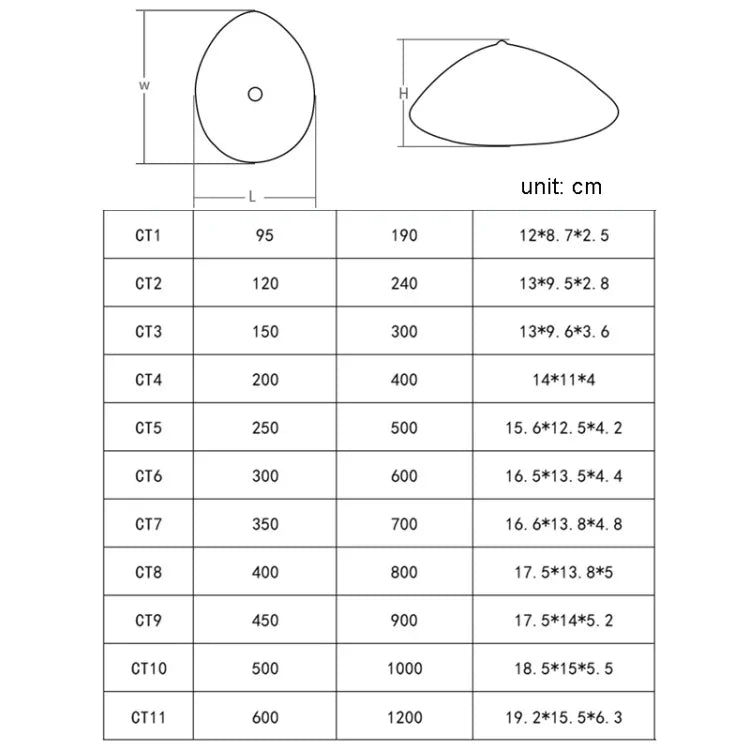 術後康復水滴形矽膠假乳房，CT1 90g，CT2 120g，CT3 150g，CT4 200g，CT5 250g，CT6 300g，CT7 350g，CT8 400g，CT9 450g，CT10 500g，CT11 600g，CT12 700g，CT13 800g，CT14 900g
