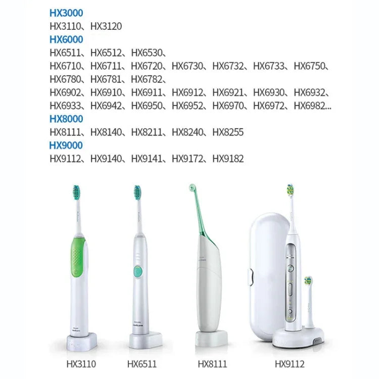HX6100充電器適用飛利浦Sonicare牙刷HX8140 HX8111 8141 HX8211 HX8240，220V美規插頭，美規插頭