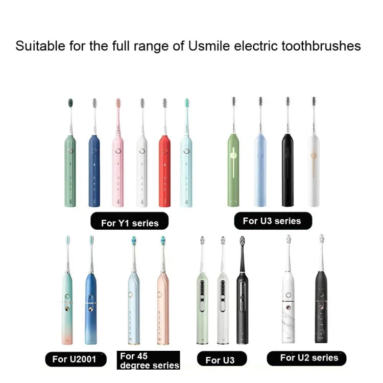 Usmile Y1/U1/U2/U3/Y4/P1替換牙刷頭，款式：PRO+