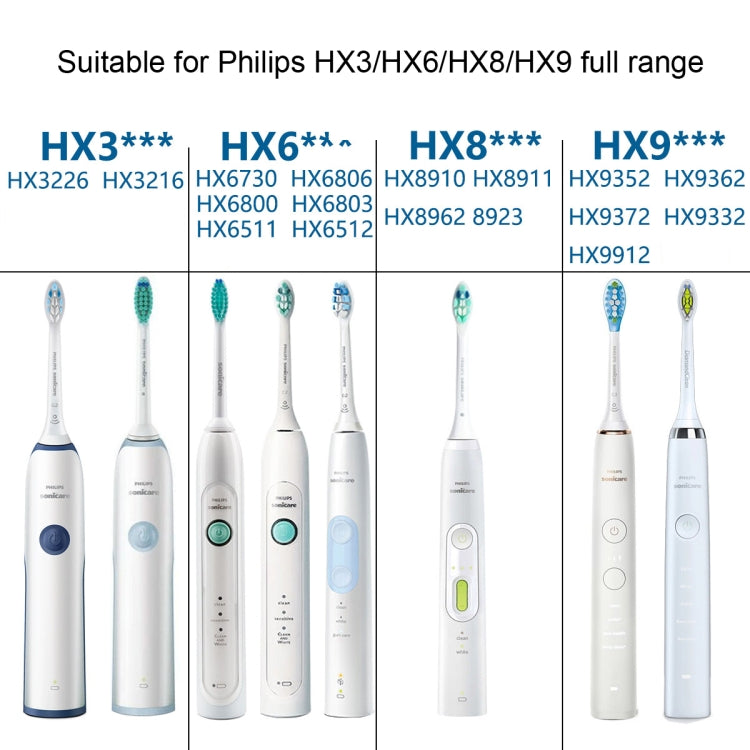 飛利浦HX6730 HX9352 HX8910 HX3226牙刷頭，款式：清潔中毛，牙齦護理，牙菌斑防護，鑽石亮白