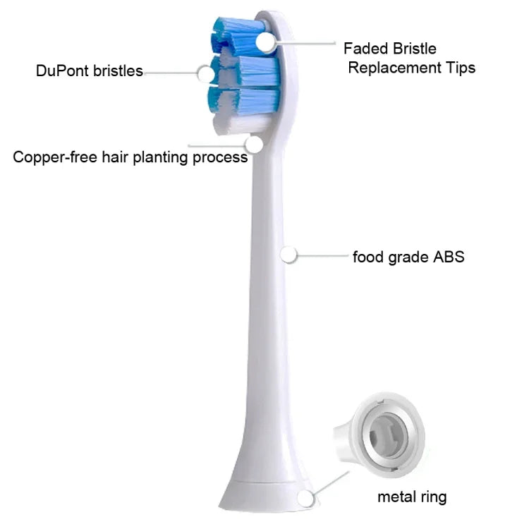 2 個電動牙刷刷頭，適用於 Ulike UB602 UB603 UB601，款式：亮白綠色，亮白型白色，柔軟敏感白色，基礎清潔白色，基礎清潔粉紅色