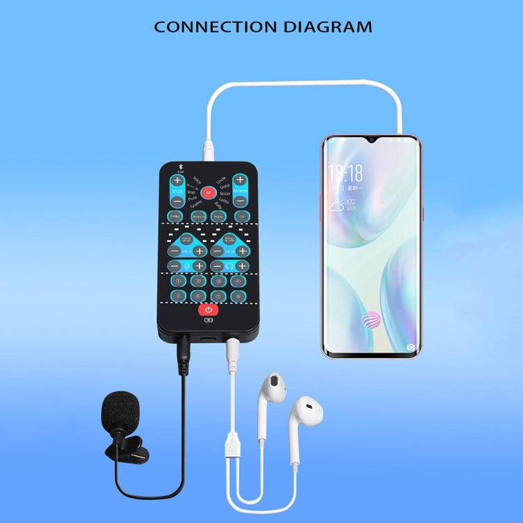 M10 行動電腦音效卡迷你變聲器 K歌錄音藍牙變聲器，M10