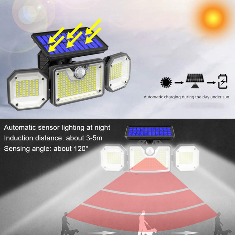 太陽能人體感應燈 LED 戶外防水花園燈，款式：分體 226 LED