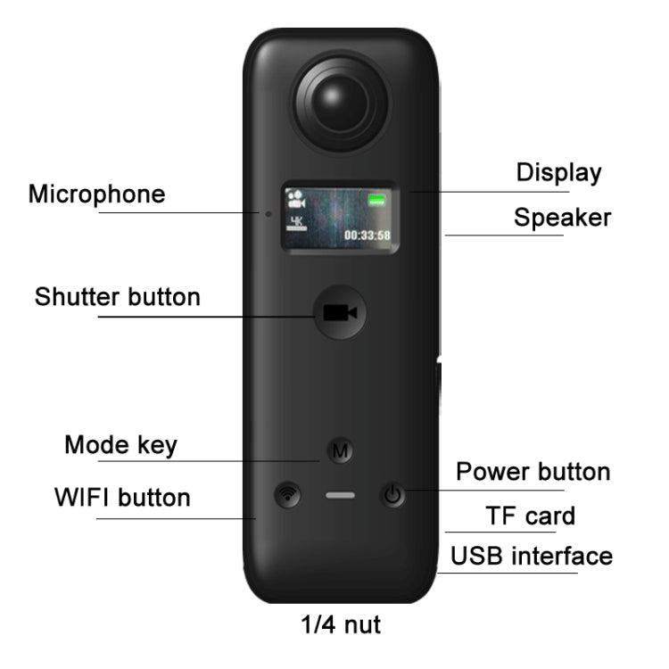 IJOYER A3S 4K 自行車防抖 360 全景運動攝影機，A3S
