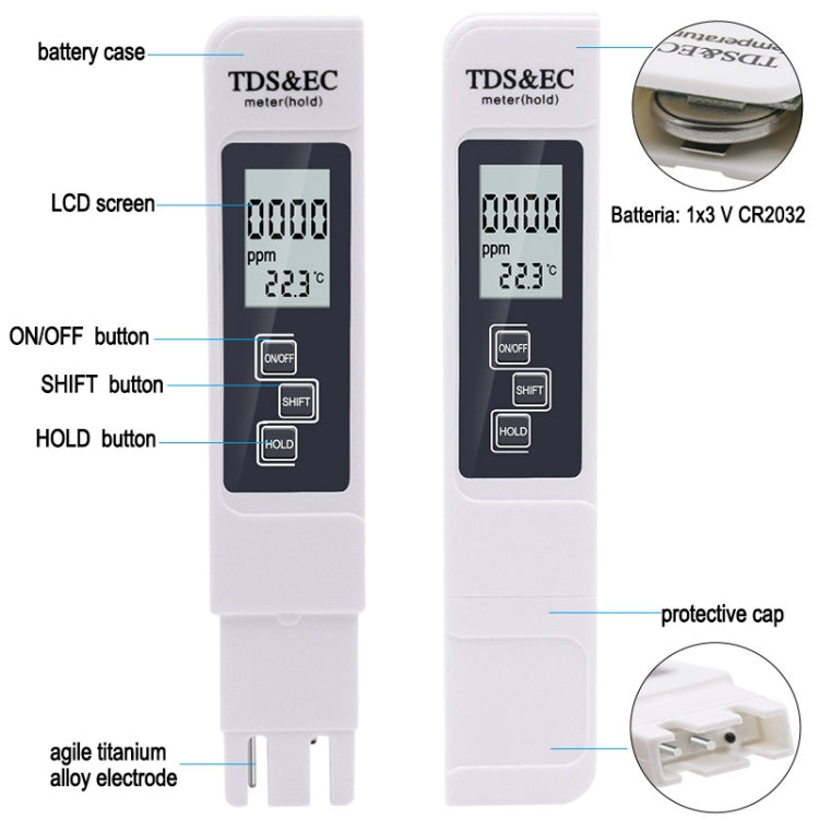 背光型 TDS & EC 水質測試筆，電導率測試筆，背光型（白色），背光型（藍色）