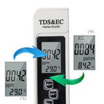 背光型 TDS & EC 水質測試筆，電導率測試筆，背光型（白色），背光型（藍色）
