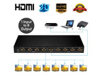 FJGEAR SM4K108 8 埠 HDMI 分配器 4K 高清音視頻分配器 EU 插頭，SM4K108