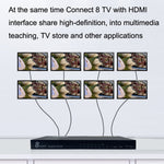FJGEAR SM4K108 8 埠 HDMI 分配器 4K 高清音視頻分配器 EU 插頭，SM4K108
