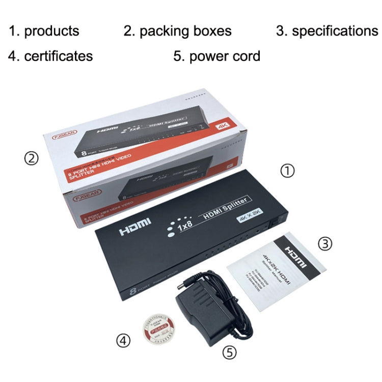 FJGEAR SM4K108 8 埠 HDMI 分配器 4K 高清音視頻分配器 EU 插頭，SM4K108