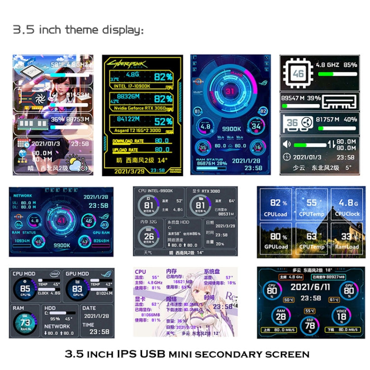 3.5吋IPS全視角電腦螢幕 USB機箱副螢幕，套組1（黑色），套組1（白色），套組2（黑色），套組2（白色），套組3（黑色），套組3（白色）