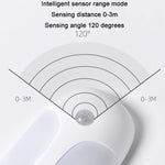 USB充電螢火蟲智能人體感應LED燈，白光