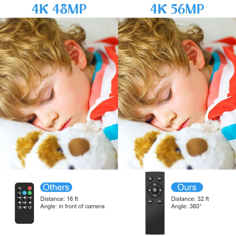 5600PX 可變焦 4K 數位攝影機 黑色，附補光燈＋廣角鏡頭，附遮光罩＋麥克風＋廣角鏡頭，附穩定器套件