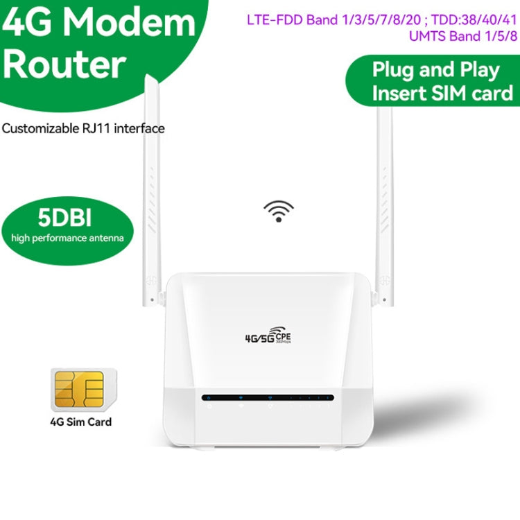 VR312 4G LTE 路由器 4G CPE FDD/TDD 卡移動路由器 MOD 馬來語版 歐規插頭，VR312 歐規插頭 白色
