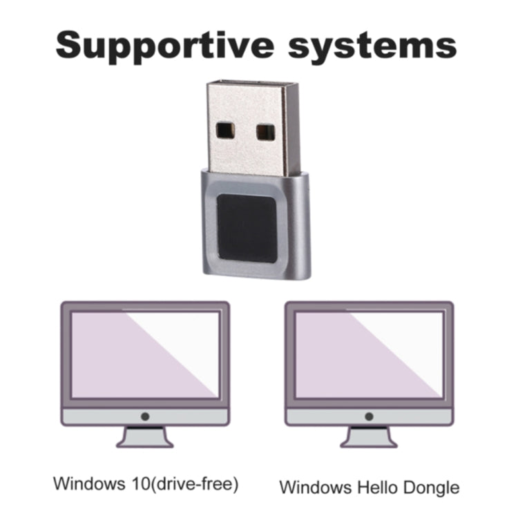 TRU8 迷你USB指紋辨識模組，適用Windows 11 10 Hello加密狗，TRU8