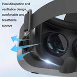 VRSHINECON G13 虛擬現實 VR 眼鏡 手機電影遊戲 3D 數位眼鏡，G13