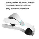 Oculus Quest 2 VR SHINECON OS01 可調節全包頭帶 VR 配件，OS01 頭帶