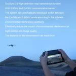 二手帶螢幕遙控器，適用於 DJI Mavic 2 Pro / Zoom / Air 2 / Air 2S / Mini 2，DJI Mavic 2 Pro