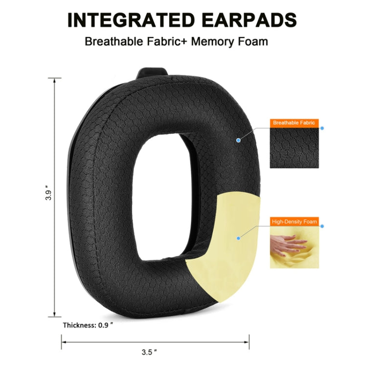 適用於 Logitech Astro A50 第四代耳機替換配件，規格：2 件蛋白皮耳罩，2 件皮革+絨毛耳罩，2 件足球網狀耳罩，2 件絨毛耳罩，1 件蛋白皮頭梁，1 件絨毛頭梁