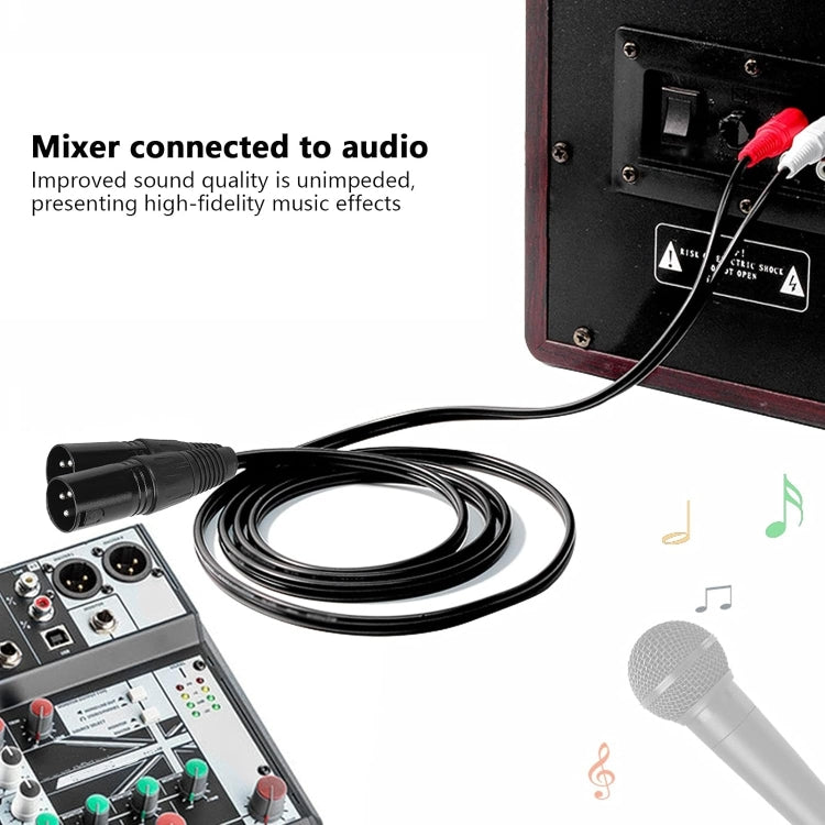 2RCA 轉 2XLR 喇叭卡農音頻平衡線，長度：0.5m、1m、1.5m、3m