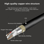 2RCA 轉 2XLR 喇叭卡農音頻平衡線，長度：0.5m、1m、1.5m、3m