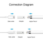 適用於 Apple Pencil 1/2 充電轉接器觸控筆充電轉換器，8Pin 母對母，8Pin 母對 Type-C/USB-C 母