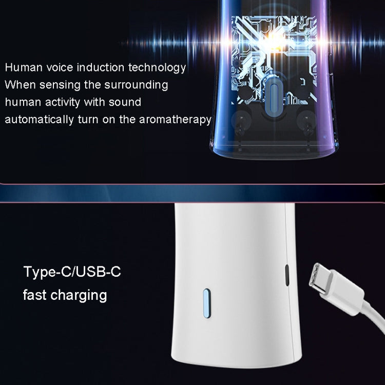 FLYHSO XF4.0 香薰機智能聲控自動定時香薰噴霧器，XF4.0 黑金，XF4.0 藍色，XF4.0 粉色