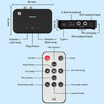 A2 NFC 5.1 藍牙 U 盤/TF 卡/AUX/RCA 接收發射器，A2