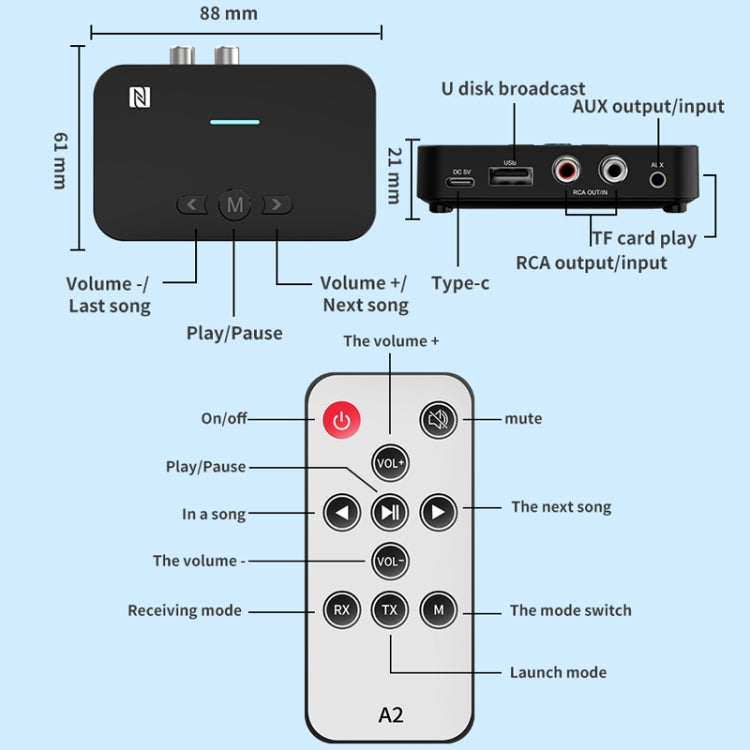 A2 NFC 5.1 藍牙 U 盤/TF 卡/AUX/RCA 接收發射器，A2