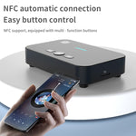 A2 NFC 5.1 藍牙 U 盤/TF 卡/AUX/RCA 接收發射器，A2