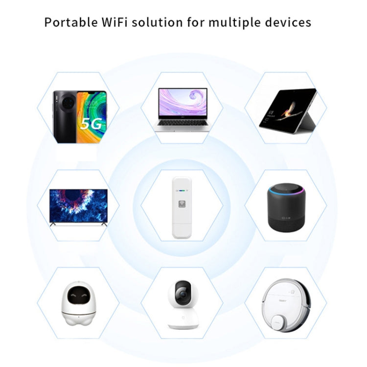 4G WIFI 網卡路由器 便攜無線熱點，LDW931 Qualcomm 亞洲版 4G B1/3/5/40，LDW931 歐洲版 B1/3/7/8/20，LDW931 三版本 B1/3/5，LDW931-2 亞洲版 E