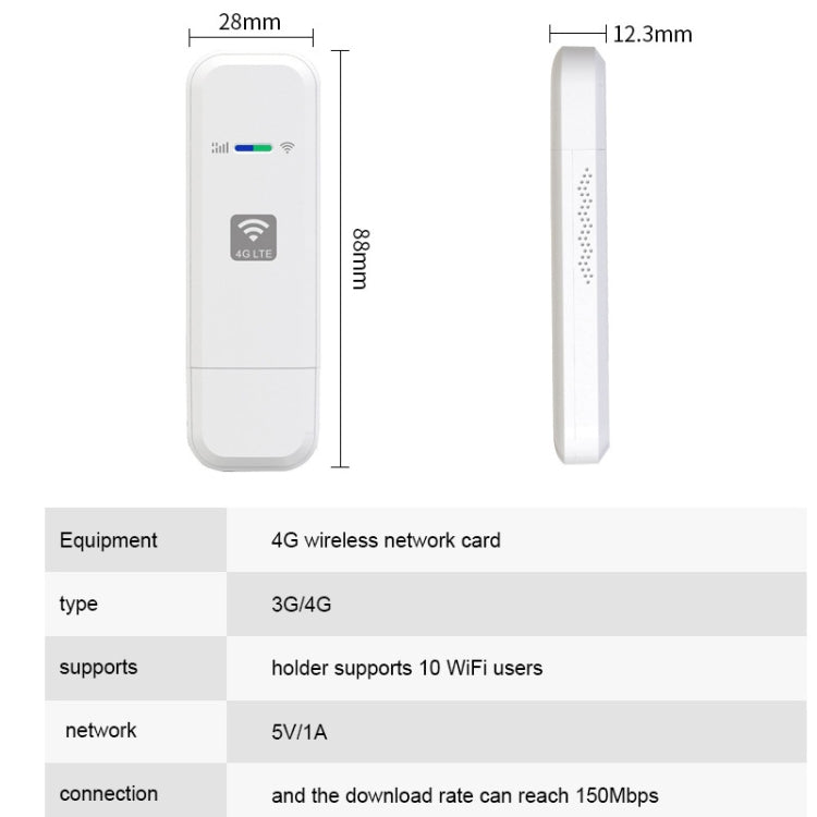 4G WIFI 網卡路由器 便攜無線熱點，LDW931 Qualcomm 亞洲版 4G B1/3/5/40，LDW931 歐洲版 B1/3/7/8/20，LDW931 三版本 B1/3/5，LDW931-2 亞洲版 E