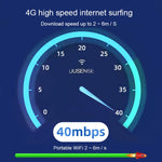 4G WIFI 網卡路由器 便攜無線熱點，LDW931 Qualcomm 亞洲版 4G B1/3/5/40，LDW931 歐洲版 B1/3/7/8/20，LDW931 三版本 B1/3/5，LDW931-2 亞洲版 E