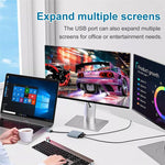 USB 3.0 轉雙 HDMI、USB、USB-C / Type-C 高清轉換器 4K USB 同屏擴展器，USB 3.0 轉雙 HDMI
