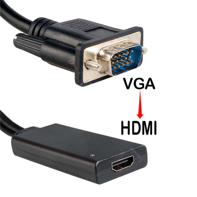 HD55Y VGA 轉 HDMI 轉接線 VGA+USB 轉 1080P 轉換器，帶電源，VGA+USB 轉 HDMI