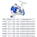 YUMOSHI SA系列旋轉釣魚捲線器塑料頭釣魚捲線器，SA1000，SA2000，SA3000，SA4000，SA5000，SA6000，SA7000