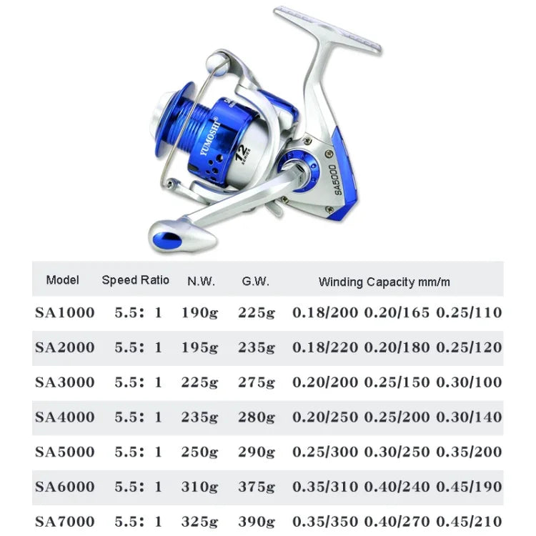 YUMOSHI SA系列旋轉釣魚捲線器塑料頭釣魚捲線器，SA1000，SA2000，SA3000，SA4000，SA5000，SA6000，SA7000