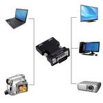 投影機 HDMI 轉接器附音訊線 電腦高清轉換器，HDMI 轉 VGA，VGA 轉 HDMI