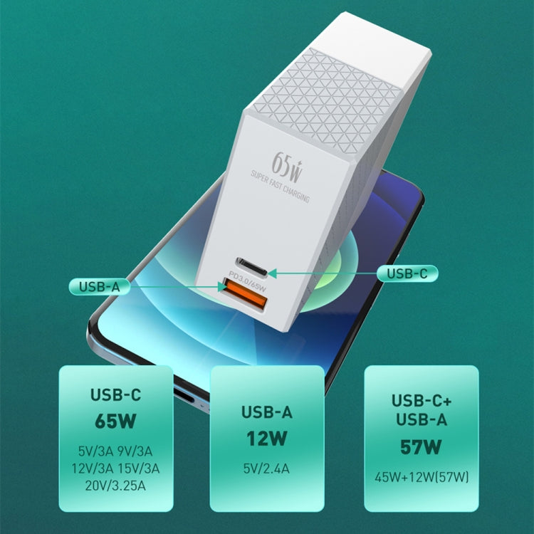 LDNIO A2620C 65W 通用手機平板充電器 Type-C/USB-C 埠快速充電器，65W 歐規插頭，65W 英規插頭，65W 美規插頭