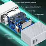 LDNIO A2620C 65W 通用手機平板充電器 Type-C/USB-C 埠快速充電器，65W 歐規插頭，65W 英規插頭，65W 美規插頭