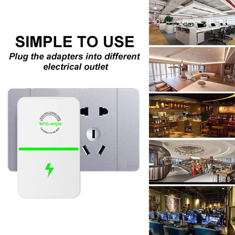家用節能電表節電器，美規插頭，歐規插頭，英規插頭，澳規插頭