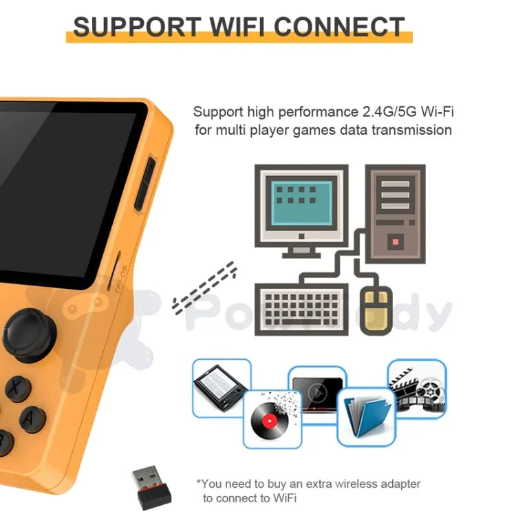 POWKIDDY RGB20S 3.5吋 IPS 螢幕復古開源掌上遊戲機，16GB+64GB，16GB+256GB