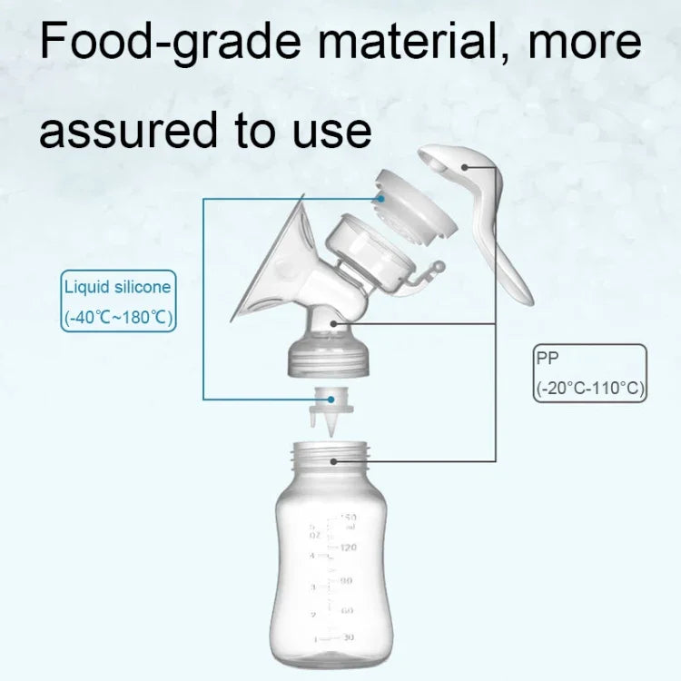 可調節力道雙用手動吸乳器哺乳用品，2合1手動吸乳器